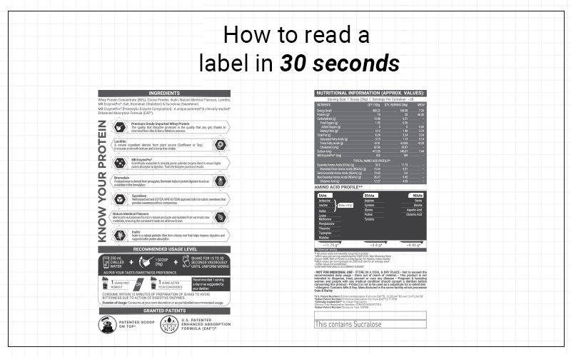How to Read a Protein Label in 30 Seconds